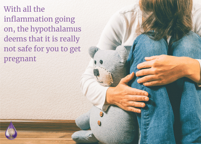 Can I Get Pregnant with PCOS?