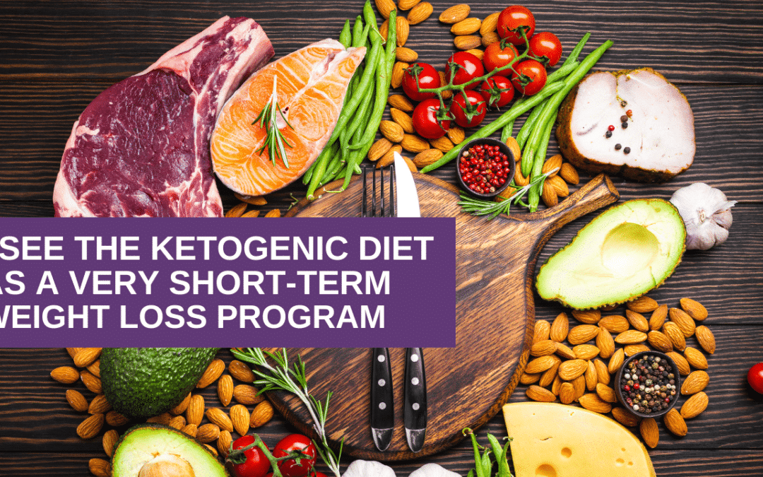 Is Keto Diet Healthy? | Ketogenic Diet Effects